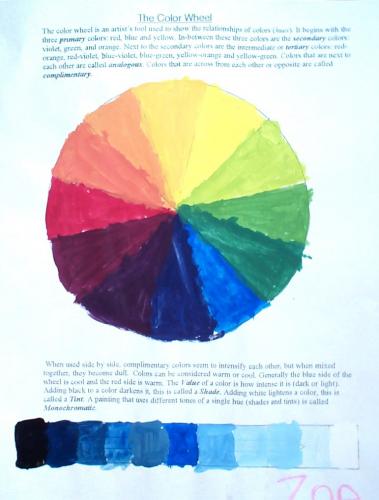 Advanced color wheel showing Tints and Shades, 3rd grade