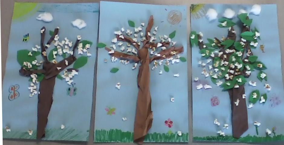 Springtime "popcorn Trees" 1st grade