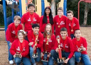 2012 Team Diocese Champions
