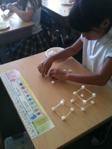 Marshmallow Geometry!